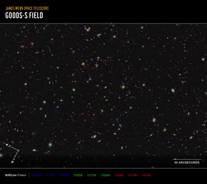 JWST 高级深河外星系巡天（NIRCam 指南针图像） 作者 詹姆斯韦伯太空望远镜 (NASA)