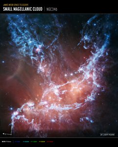 NGC 346（MIRI 罗盘图像） 作者 詹姆斯韦伯太空望远镜 (NASA)