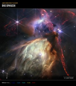 Rho Ophiuchi（NIRCam 罗盘图像） 作者 詹姆斯韦伯太空望远镜 (NASA)