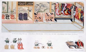 日本的婚姻习俗》，出版。1824. 作者 日本学校
