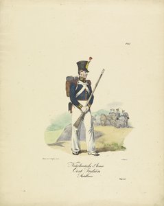 荷属东印度群岛军队炮兵，1820-1825 年
荷属东印度军队炮兵（物品上的标题）
荷兰王国的军装。献给威廉-范-比兰特阁下（文物上的系列名称）