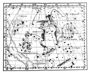 天文地图，以海格力斯星座为中心，1775年 作者 让·福尔坦