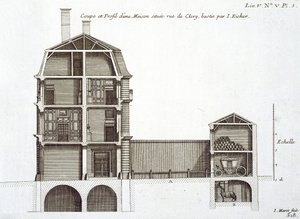 由Jean-Richer设计的一座房子的横截面，由Jean-Francois Blondel撰写的“建筑弗朗西斯”设计，于1727年在巴黎出版