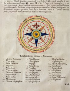 随着世界32风的风起，来自&39;Atlas Maior，Sive Cosmographia Blaviana&39;，1662年（彩色雕刻）
