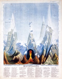 山，1846年