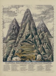 不列颠群岛的主要名誉（彩色版画）