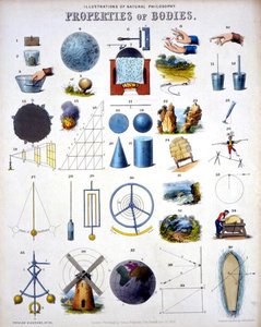 身体的属性，自然哲学的插图，来自詹姆斯-雷诺兹出版的 "流行图"，伦敦