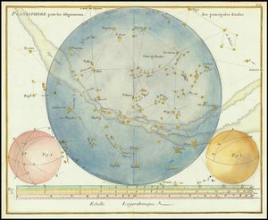 1776 - 约翰-弗兰斯泰德（John Flamsteed）--主星排列平面图