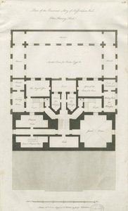 斯塔福德-郡政府地下室故事计划：版画，编号[1794-1798]（印刷） 作者 约翰·哈维