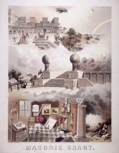 共济会图，1866年 作者 约翰·亨利·布福德