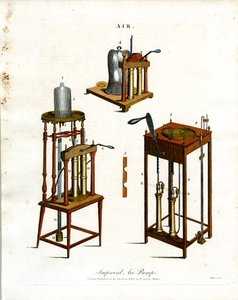 改进的气泵 作者 约翰·帕斯