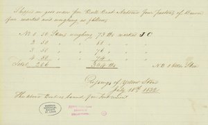 约翰逊-加德纳的笔记，黄石的交叉点，1832年7月18日 作者 约翰逊加德纳