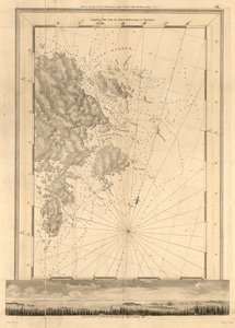 为英国皇家海军使用而出版的《大西洋海神号》。 作者 Joseph FW Des Barres