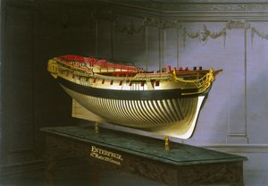 HMS Enterprise，1775