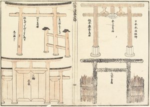 各种类型的Torii Arch，1816 作者 葛饰北斋
