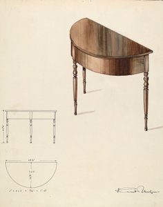 毕晓普山：表，1936年。