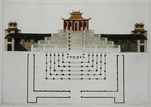 道教庙宇和亭子的平面图，板块10来自朱尔斯-费拉里奥的《古今服饰》，大约在19世纪20-30年代出版（彩色平印）。 作者 L. Rossi