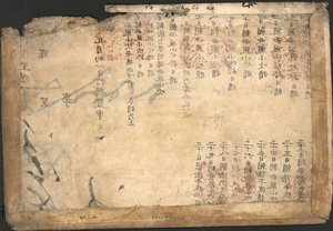 大明一统山河图》。loc 2002626778-2
