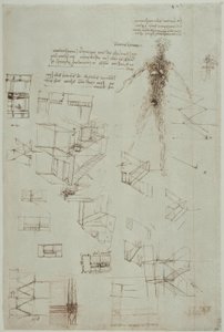解剖学研究 作者 达芬奇（Leonardo da Vinci）