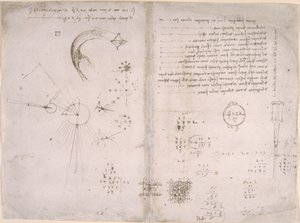 Arundel 263，f.125v，f.122 "阿伦德尔法典 "中的草图和图表 作者 达芬奇（Leonardo da Vinci）
