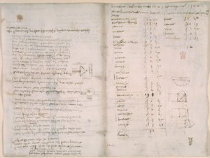 Arundel 263，f.147v，f.148，"Codex Arundel "中的注释和粗略图表（纸上的钢笔和墨水） 作者 达芬奇（Leonardo da Vinci）