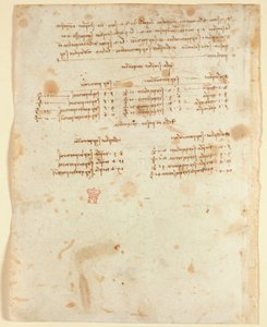 Arundel 263 f.153v 笔记（1483-1499 年），选自 "Codex Arundel"（纸上钢笔和墨水） 作者 达芬奇（Leonardo da Vinci）
