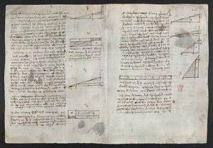 Arundel 263, f.246v 关于机械力和力、打击乐、重力、运动、光学和天文学的图画，以及各种算术和几何命题，莱昂纳多 "观察之书 "中的插图（纸面墨水）。 作者 达芬奇（Leonardo da Vinci）