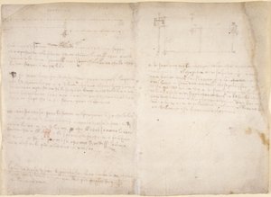 阿伦德尔法典》第 263 卷第 265 页 v 和第 268 页（纸上钢笔和墨水） 作者 达芬奇（Leonardo da Vinci）