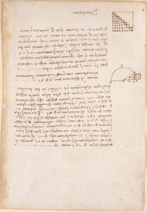 阿伦德尔 263 号， f.27，几何笔记和图表，题为 "De progressione"，出自《阿伦德尔法典》（纸上钢笔和墨水）。 作者 达芬奇（Leonardo da Vinci）