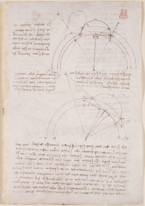 阿伦德尔 263，f.28 关于光学的注释和几何图解，涉及阿尔哈曾的问题 作者 达芬奇（Leonardo da Vinci）