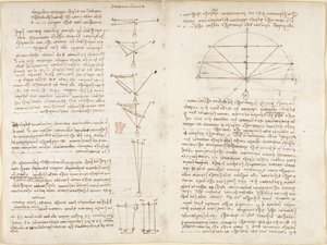 Arundel 263，f.6v，f.9 关于机械的注释和图表，题为 "Elementi machinali"，出自《阿伦德尔法典》。 作者 达芬奇（Leonardo da Vinci）