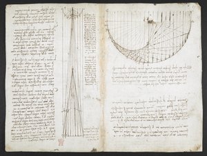 阿伦德尔 263 号， f.87r 凹面镜反射研究，选自《阿伦德尔法典》（纸上钢笔和墨水） 作者 达芬奇（Leonardo da Vinci）