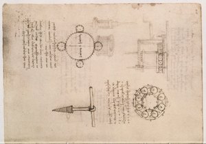马德里法典I f.20，机械研究 作者 达芬奇（Leonardo da Vinci）