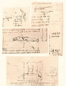 四幅描绘绘画实践的绘图，c1472-c1519 1883 作者 达芬奇（Leonardo da Vinci）