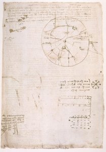 关于人声的注释 作者 达芬奇（Leonardo da Vinci）