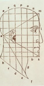 人头的比例研究 作者 达芬奇（Leonardo da Vinci）