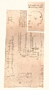 两幅图说明了人物比例的理论，c1472-c1519 1883 作者 达芬奇（Leonardo da Vinci）
