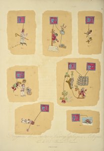 阿兹特克人的象形文字画碎片，来自Codex Telleriano-Remensis，插图来自Alexander von Humboldt和Aime Bonpland的《Vues des Cordillères et Monumens des Peuples Indigènes de l