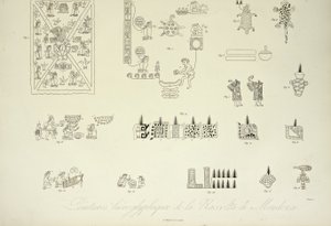 来自门多萨收藏品的象形文字画作，由亚历山大·冯·洪堡和艾梅·邦普兰于1813年的美国土着居民的山脉和美元的观点插图