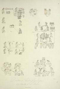 门多萨收藏的象形文字画，插图来自亚历山大-冯-洪堡和艾梅-邦普朗的《科迪勒山脉和美洲印第安人的纪念碑》。