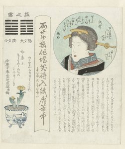 圆形图案中的女性肖像
年历系列（系列名称）
Kotobushi daishôtsukushi（物品上的系列名称） 作者 圆屋