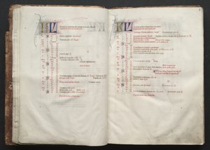 哥达弥撒曲》（The Gotha Missal）。Fol.7r, Text , c. 1375.