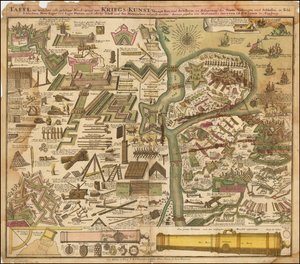 1720 年 Seutter 绘制的寓意地图，展示了陆地和海上的战争艺术 作者 马修塞特