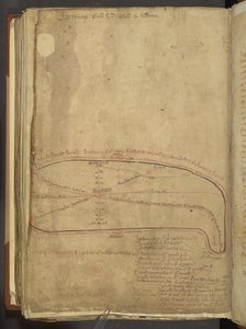 Cotton MS Nero D 1 f.187v 罗马军事道路，摘自《Liber Additamentorum》，约 1250-54 年（牛皮纸）。