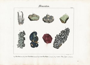 金属矿物和晶体