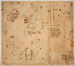 签名研究和计数 作者 米开朗基罗（Michelangelo Buonarroti）