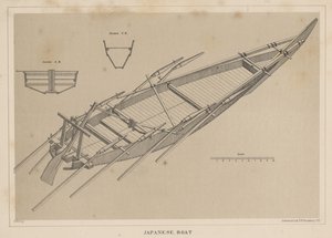 日本船，1855年