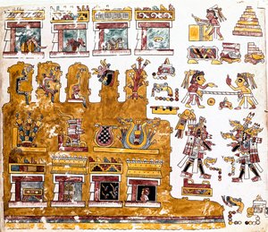 米斯特克文明：米斯特克手抄本，附有寺庙前活动的插图 - 前哥伦比亚艺术，混合文明：寺庙前的日常生活场景 - 赫尔南发送的温多邦手抄本或维也纳手抄本的详细信息