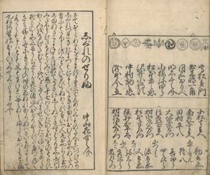 四个剧院的演员照片集（Shiza yakusha ezukushi），第2卷（木版印刷） 作者 古山守重