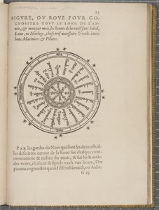 Fol 23 recto，King James V，环形苏格兰，奥克尼群岛和Hebrids或西部群岛的导航：在优秀飞行员Alexander Lindsay的指导下 作者 尼古拉斯·德·尼古拉